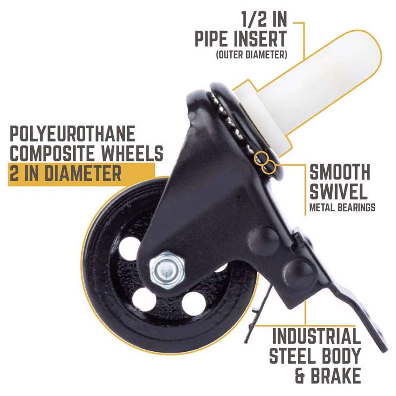 STZ Industries 2 In. D Swivel Polyurethane Caster 75 Lb 2 Pk 4 STZ Industries 2 In. D Swivel Polyurethane Caster 75 Lb 2 Pk - Image 2