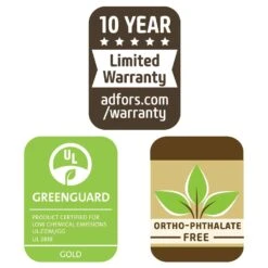 Saint-Gobain ADFORS Small Insect 48 In. W X 25 Ft. L Charcoal Fiberglass Insect Screen Cloth 11 Saint-Gobain ADFORS Small Insect 48 In. W X 25 Ft. L Charcoal Fiberglass Insect Screen Cloth -Supply Tools Market 8a867169 feb2 407e 946d eefe122d0b03