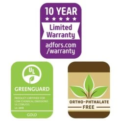 Saint-Gobain ADFORS Pet Resistant 48 In. W X 7 Ft. L Charcoal Polyester Pet Screen Cloth -Supply Tools Market 95f75c7a 3bf6 4659 91ef 9e3542470e3e